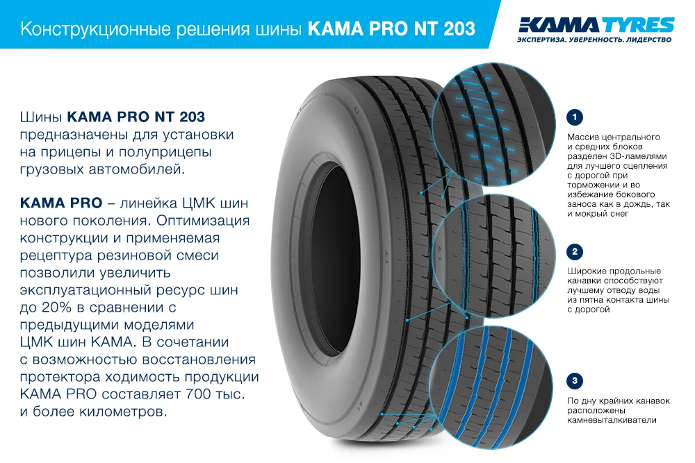 ЦМК шины KAMA PRO NT 203  в Чулыме